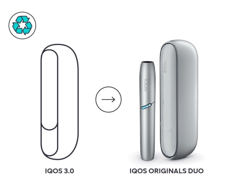 New Iqos Original Duo Best In Uae Dubaivapehubcom Vape Shop Dubai Disposable Vape Dubai Uae 4