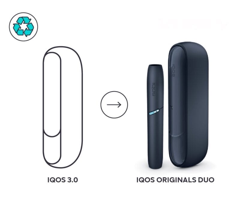 New Iqos Original Duo Best In Uae Dubaivapehubcom Vape Shop Dubai Disposable Vape Dubai Uae