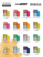 Pod Salt Nexus 6000 Puffs Disposable Vape 2 In Uae Vape Shop Dubai Disposable Vape Dubai Uae