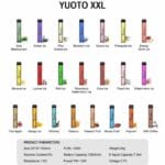 Yuoto Xxl 2500 Puffs Disposable Vape Best In Uae