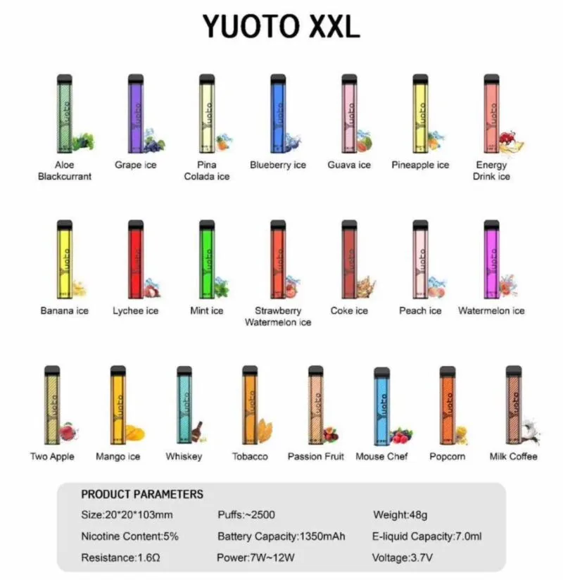 Yuoto Xxl 2500 Puffs Disposable Vape Best In Uae Vape Shop Dubai Disposable Vape Dubai Uae 26