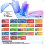 Elf Bar BC 10000 Puffs Disposable Vape